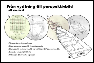 Hr visas en helbild p den grafiska designen av fldesbeskrivningen "Frn vyritning till perspektivbild – ett exempel".